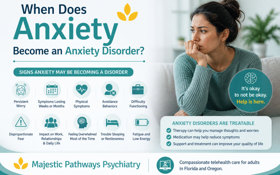 When Does Anxiety Become an Anxiety Disorder?