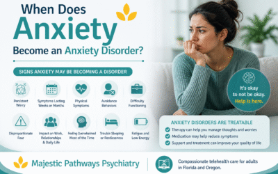 When Does Anxiety Become an Anxiety Disorder?