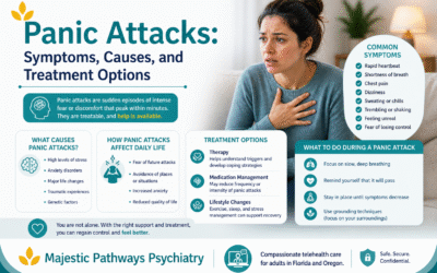 Panic Attacks: Symptoms, Causes, and Treatment Options